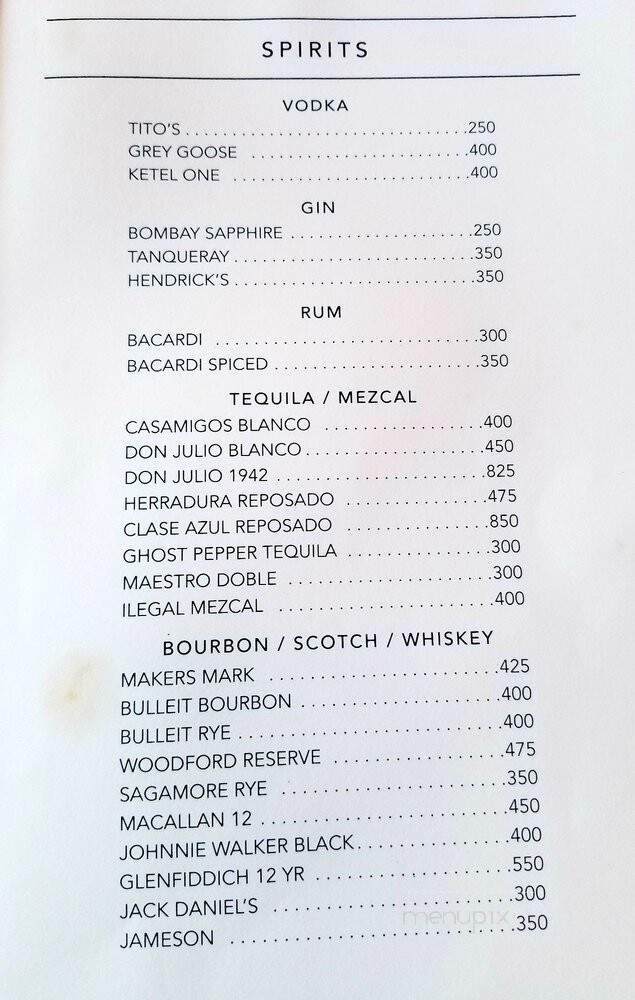 The Pool House Cafe - Queens, NY menu_pic