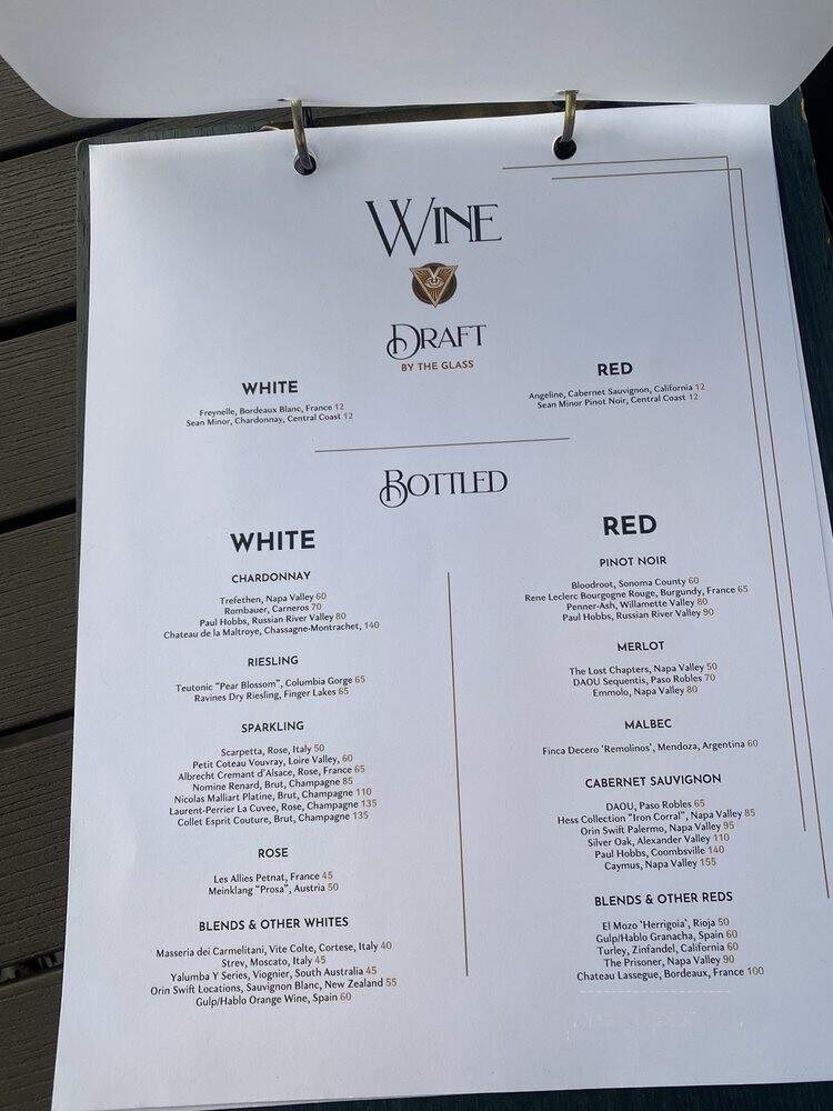 Vantage Rooftop Lounge - Springfield, MO menu_pic