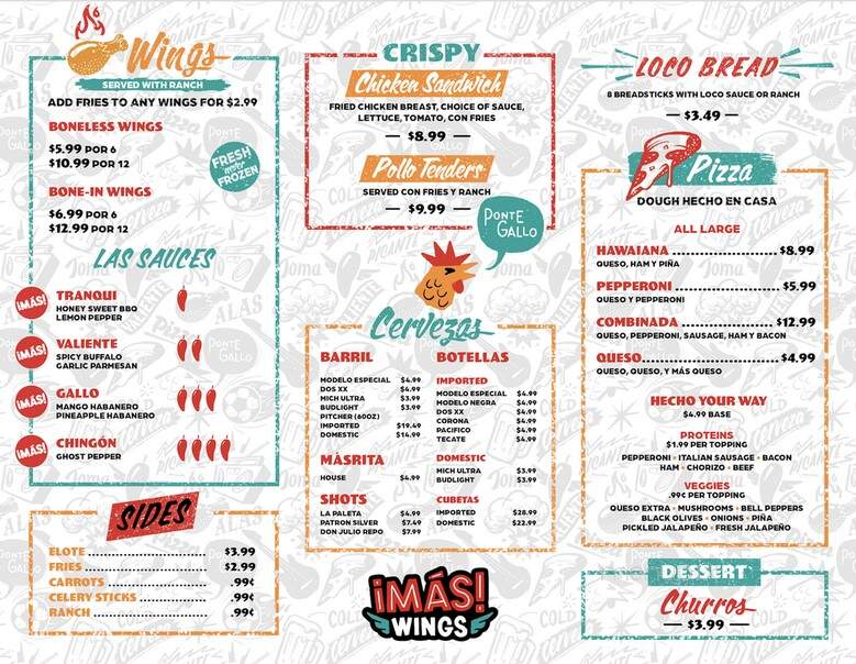 Mas Wings - Dallas, TX menu_pic