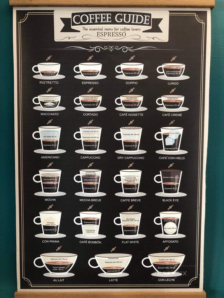 Wicked Espresso - Custer, SD menu_pic