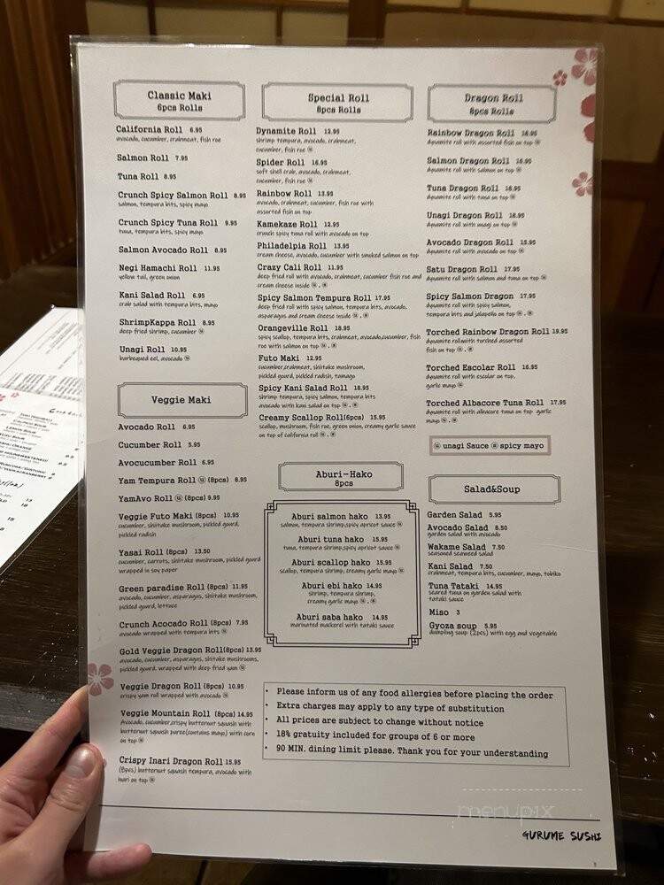 Gurume Sushi - Toronto, ON menu_pic