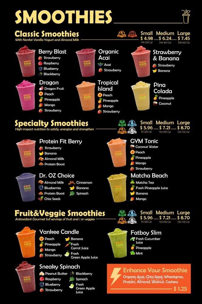 Agua Fresh - Sioux Falls, SD menu_pic