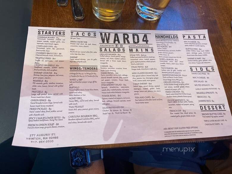 Ward 4 - Newton, MA menu_pic