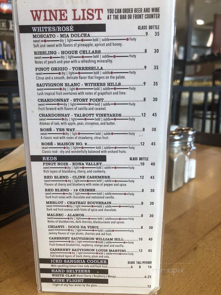 Noble Roman's Craft Pizza & Pub - Greenwood, IN menu_pic