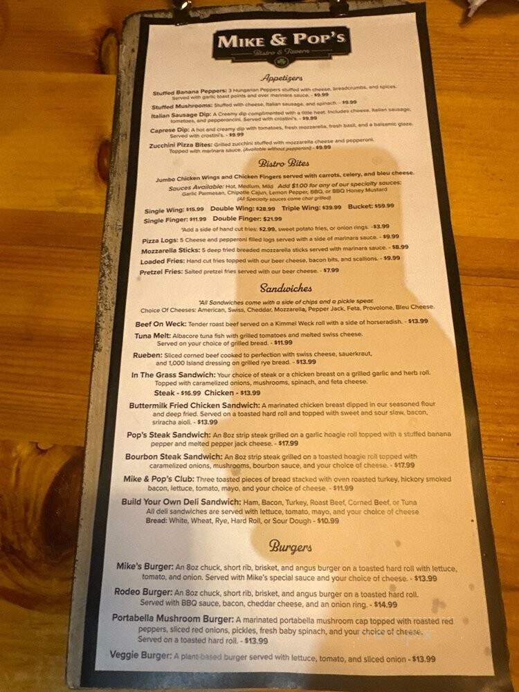 Mike & Pop's Bistro & Tavern - Kenmore, NY menu_pic