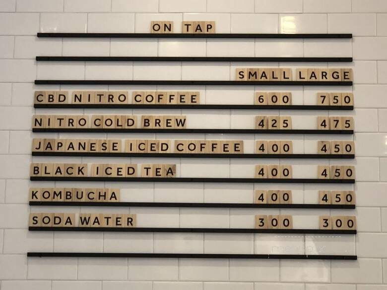 Blue Sparrow Coffee - Denver, CO menu_pic