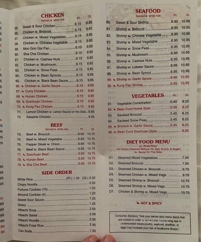 China Lucky Star - Dearborn Heights, MI menu_pic