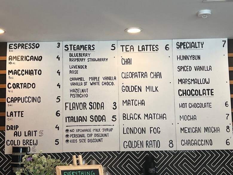 Dear Diary Coffeehouse - Austin, TX menu_pic