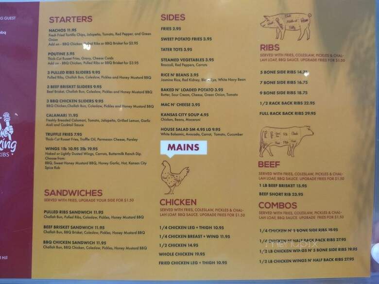 Kansas King - Richmond Hill, ON menu_pic