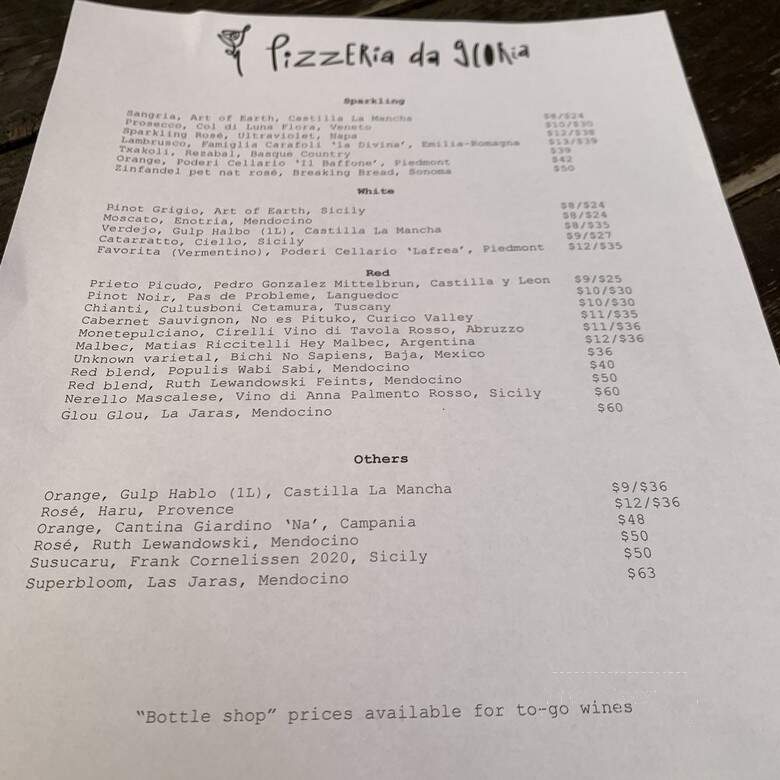 Pizzeria Da Gloria - St. Louis, MO menu_pic