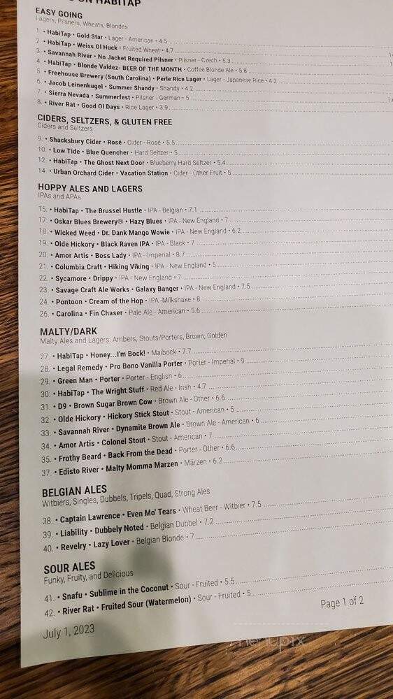 The Habitap - Greenville, SC menu_pic