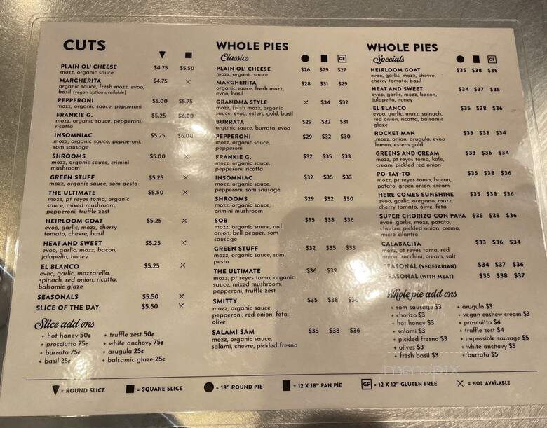 State Of Mind Slice House - Palo Alto, CA menu_pic