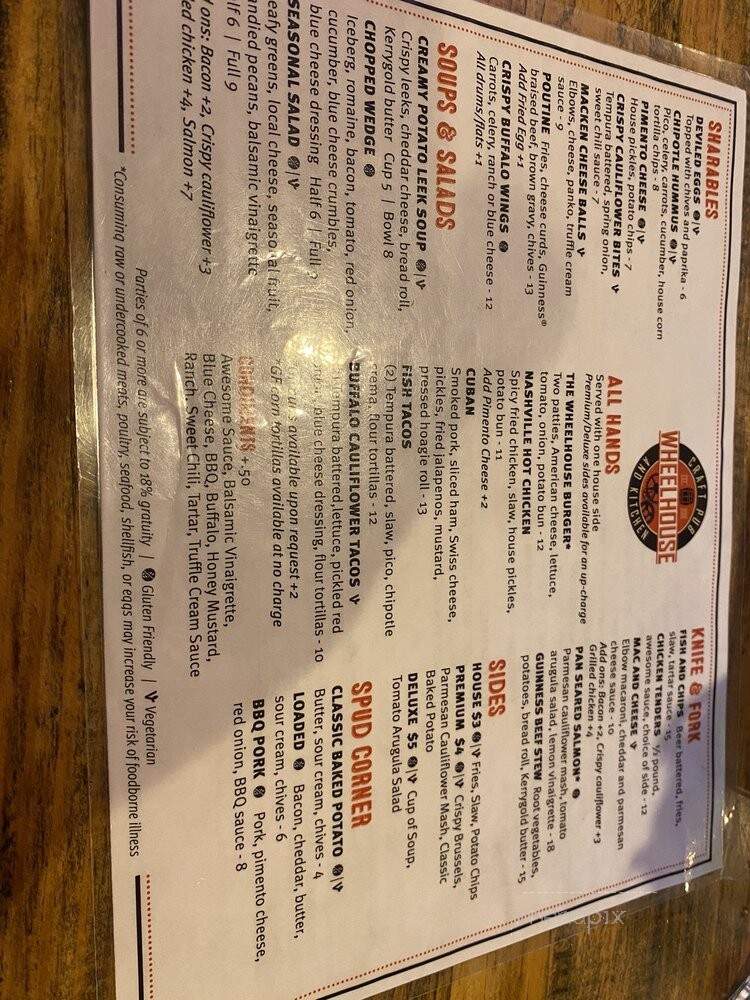 Wheelhouse Craft Pub and Kitchen - Decatur, GA menu_pic
