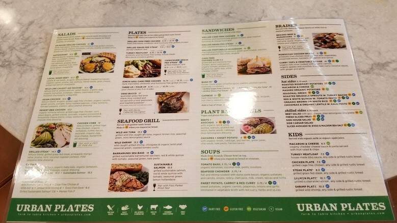 Urban Plates - Manhattan Beach, CA menu_pic