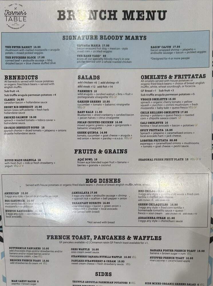 Farmer's Table - Chula Vista, CA menu_pic