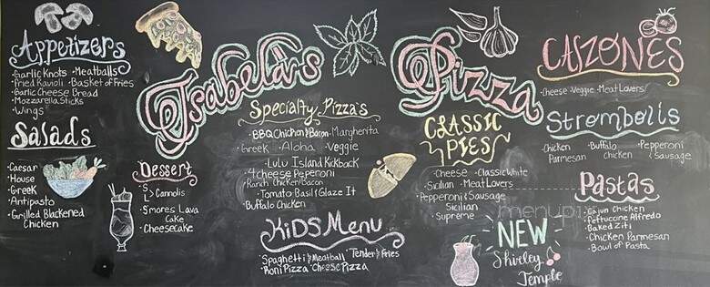 Isabela's Pizza - Concord, NC menu_pic