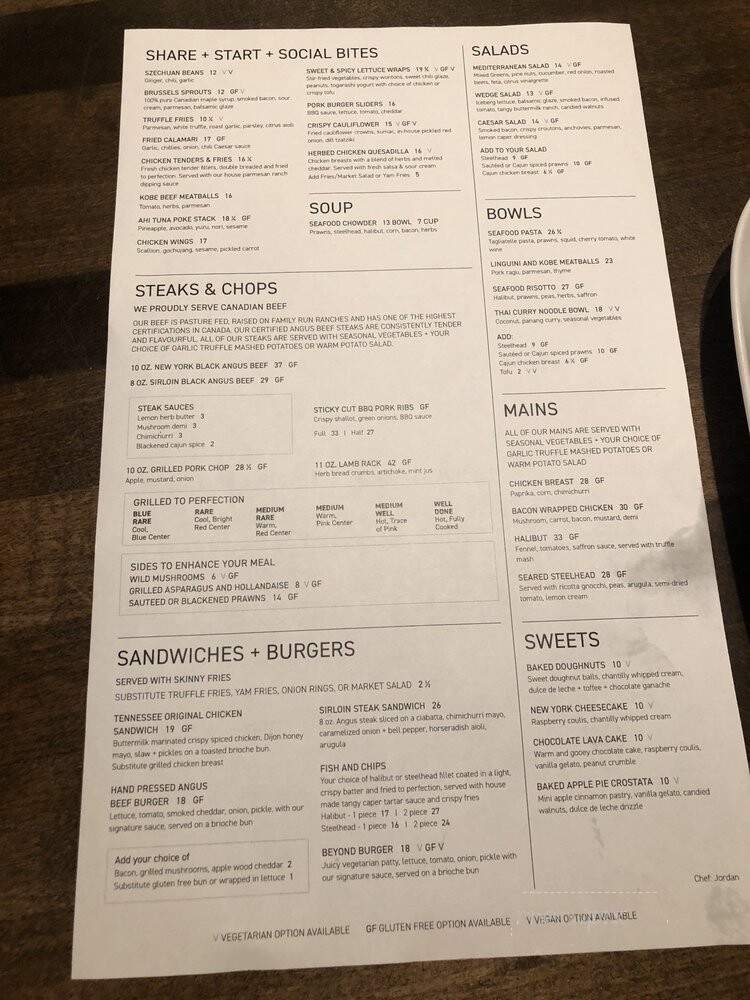 The Other Place Kitchen & Bar - Abbotsford, BC menu_pic
