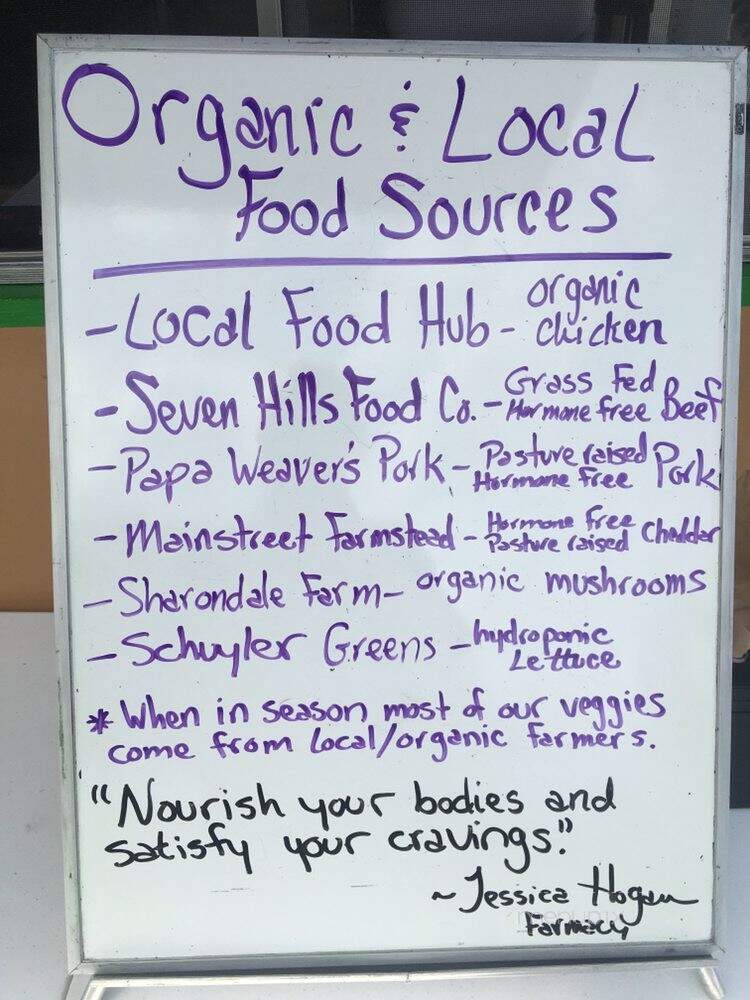 Farmacy - Charlottesville, VA menu_pic
