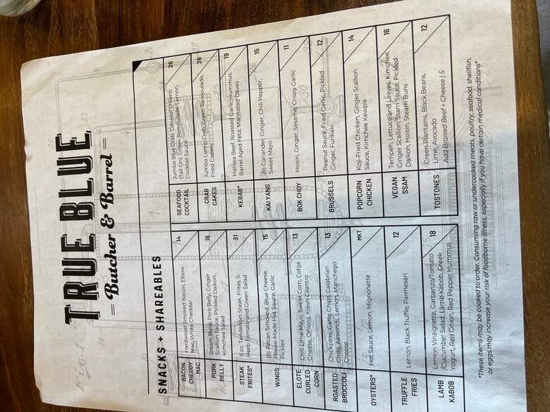True Blue Butcher and Barrel - Wilmington, NC menu_pic