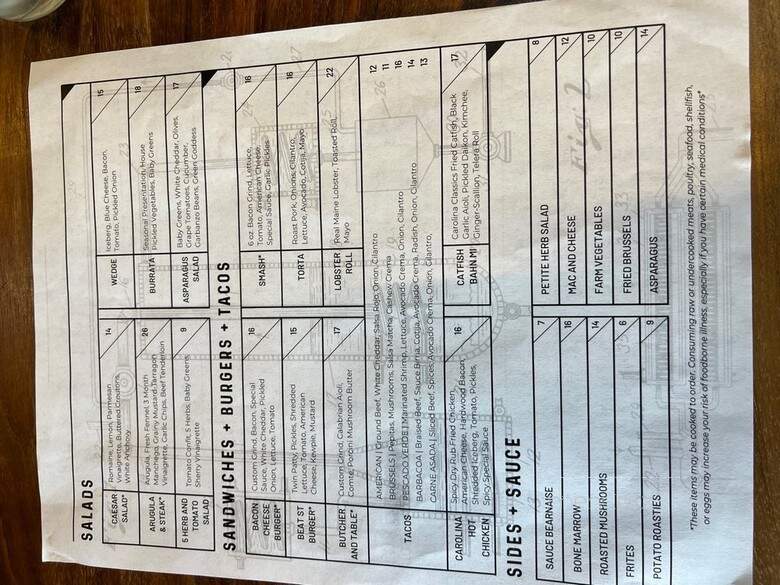 True Blue Butcher and Barrel - Wilmington, NC menu_pic
