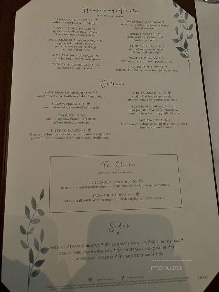 Lombardi Cucina Italiana - Frisco, TX menu_pic