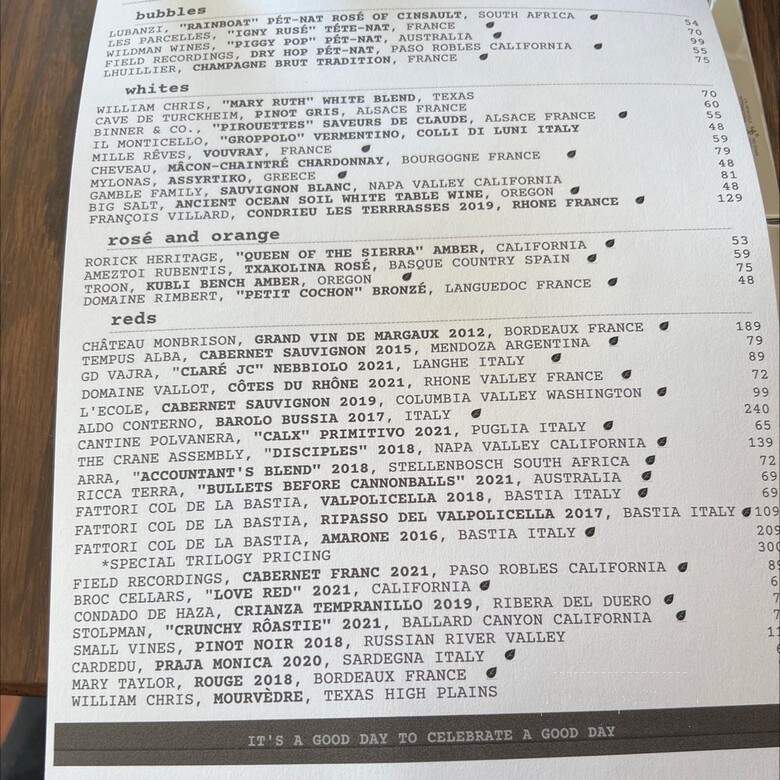 The Beast and Company - Fort Worth, TX menu_pic