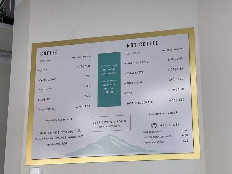 Summit Coffee - Charlotte, NC menu_pic