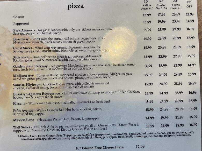 Brozzini's Pizza - Niceville, FL menu_pic