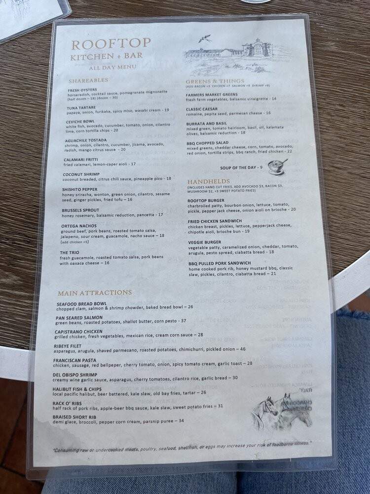 The Rooftop Kitchen and Bar - San Juan Capistrano, CA menu_pic
