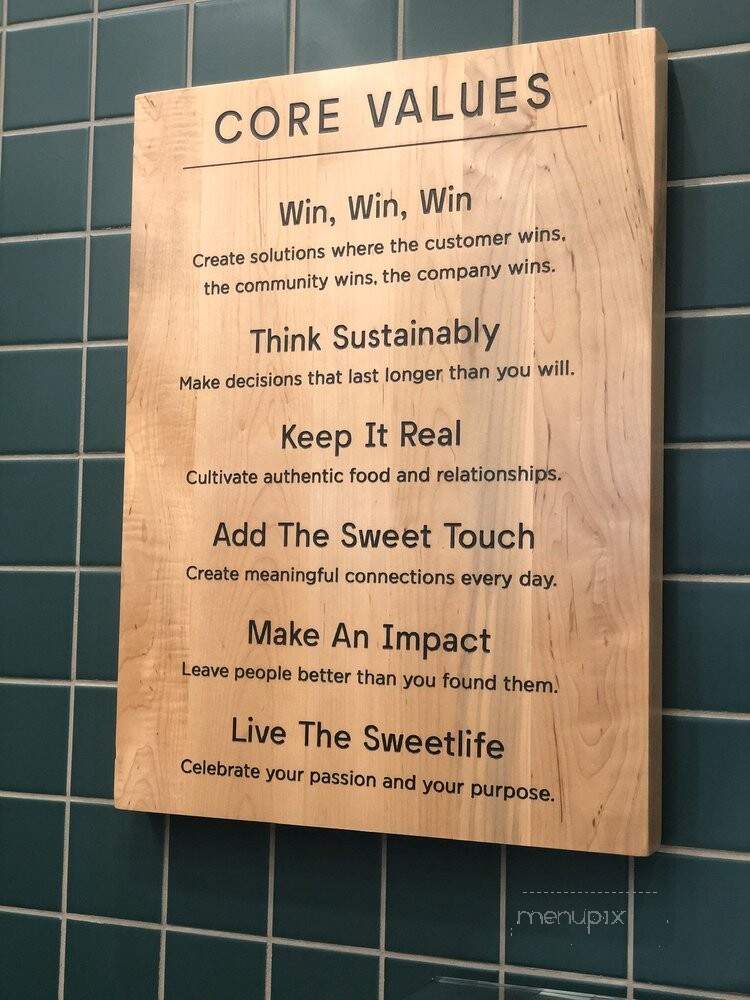 Sweetgreen - New York, NY menu_pic