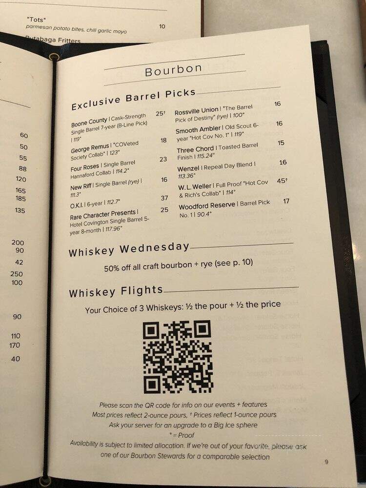 Coppin's Restaurant & Bar - Covington, KY menu_pic