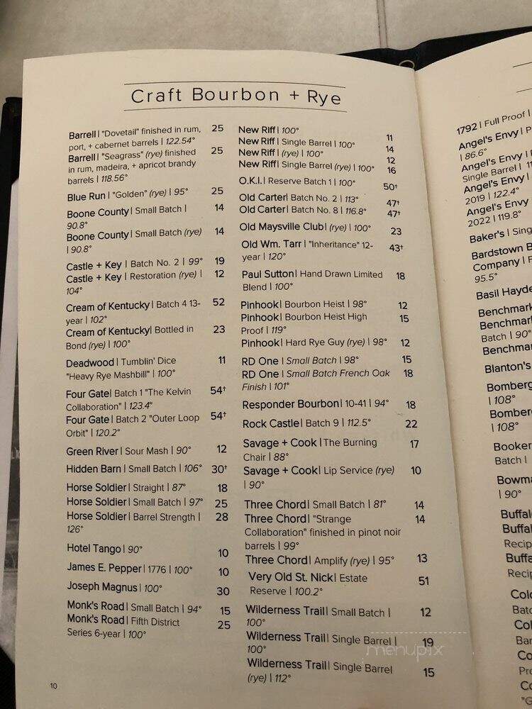 Coppin's Restaurant & Bar - Covington, KY menu_pic
