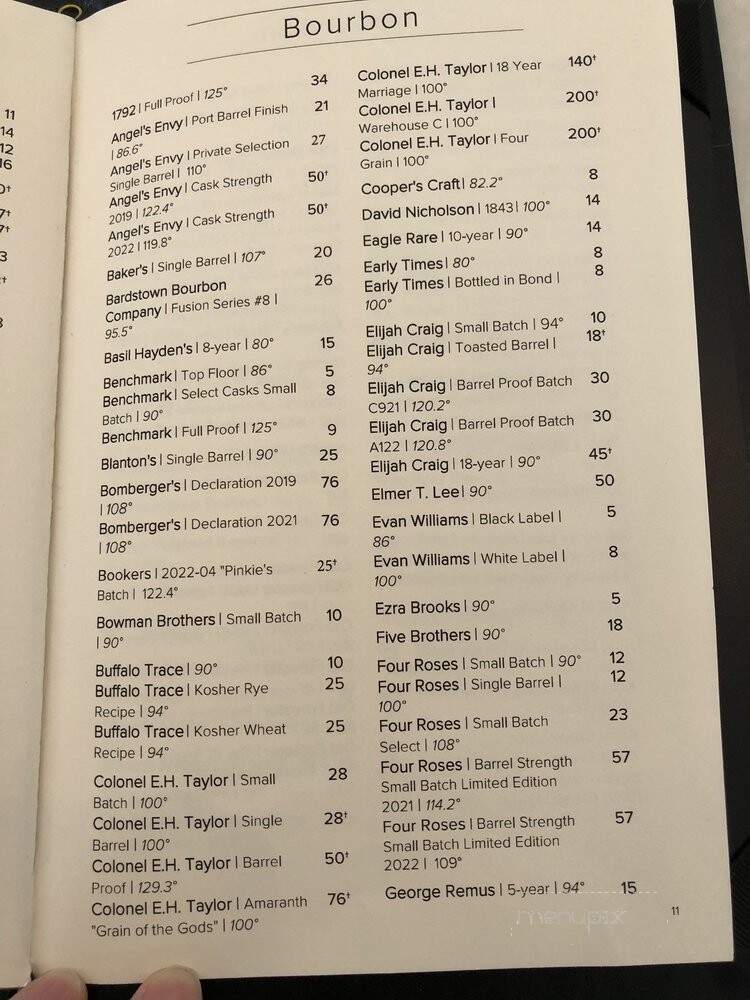Coppin's Restaurant & Bar - Covington, KY menu_pic