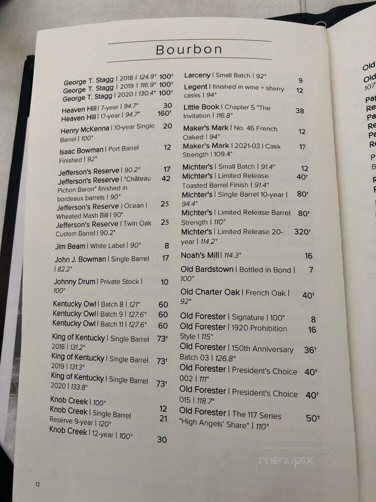Coppin's Restaurant & Bar - Covington, KY menu_pic