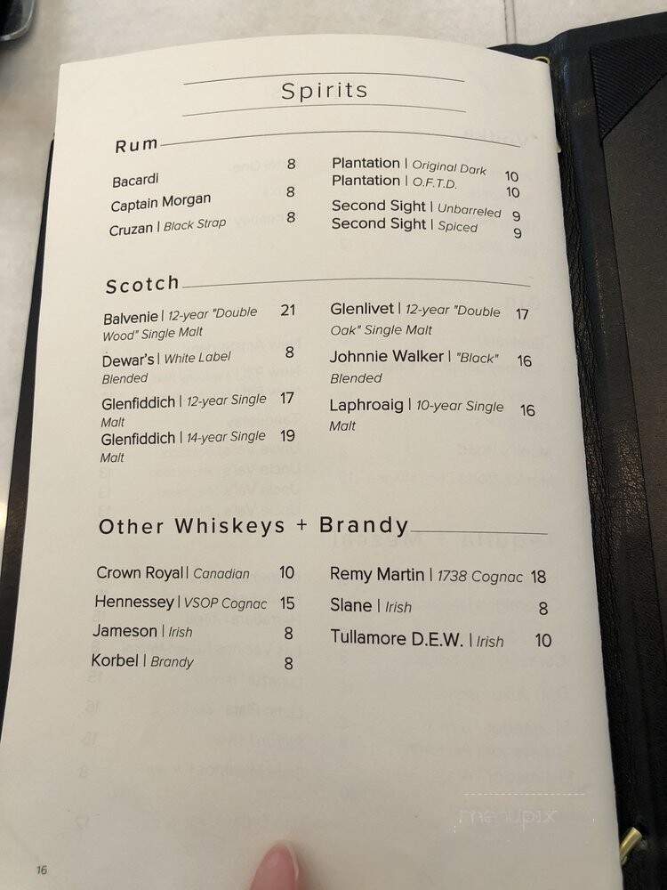 Coppin's Restaurant & Bar - Covington, KY menu_pic
