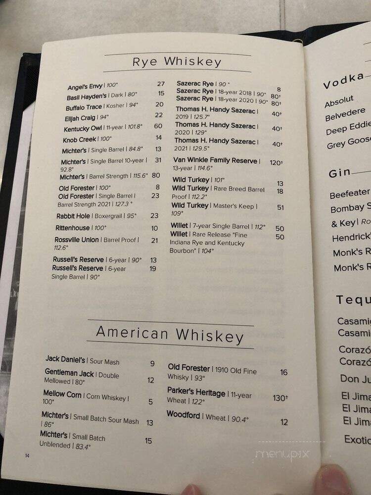 Coppin's Restaurant & Bar - Covington, KY menu_pic