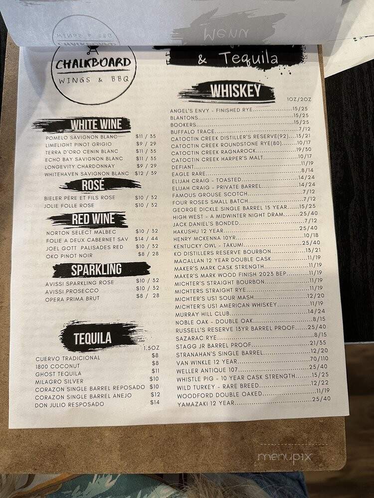 Chalkboard Wings & BBQ - Alexandria, VA menu_pic