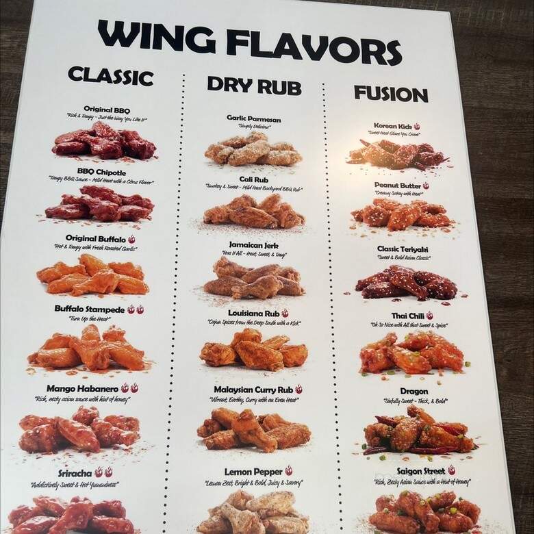 Fire Wings - Vacaville, CA menu_pic