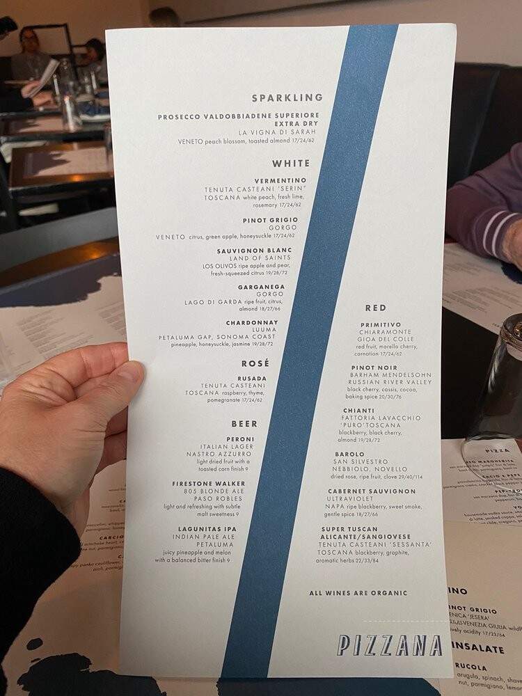 Pizzana - San Fernando Valley, CA menu_pic