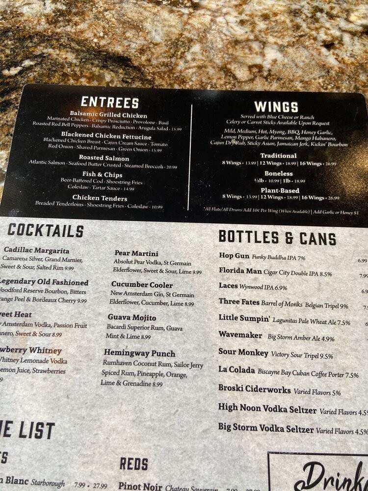 Legends Tavern & Grille - Palm Beach Gardens, FL menu_pic