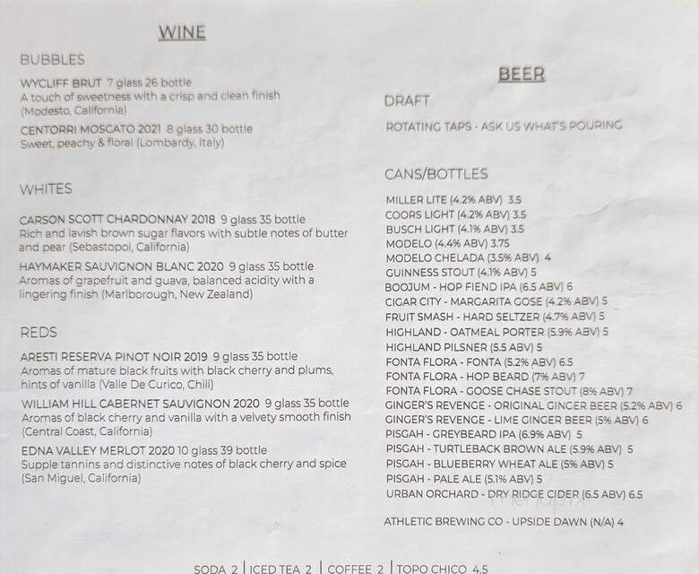 Loott House - Swannanoa, NC menu_pic