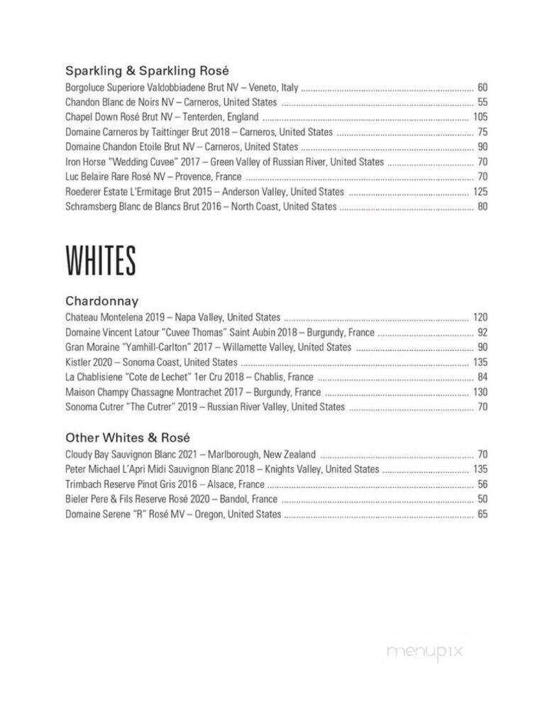 Fizz - Plano, TX menu_pic
