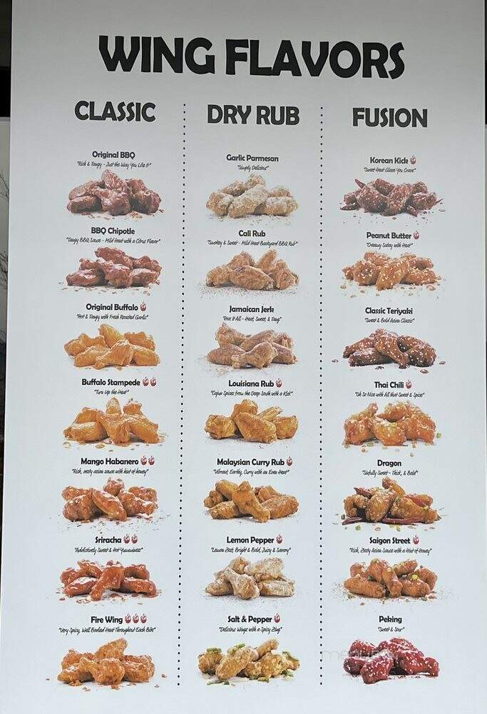 Fire Wings - Reno, NV menu_pic
