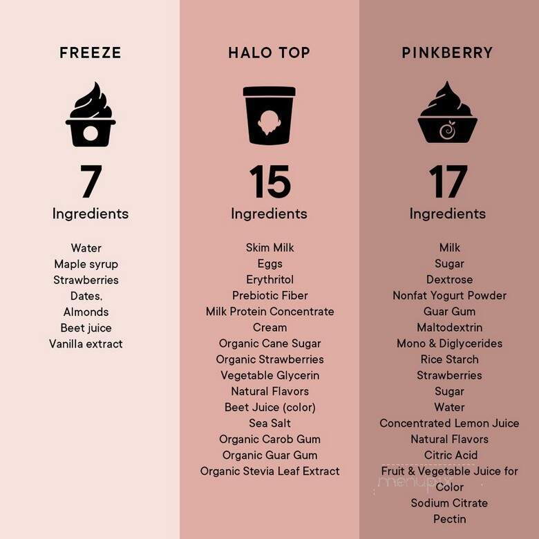 Pressed - Encino, CA menu_pic