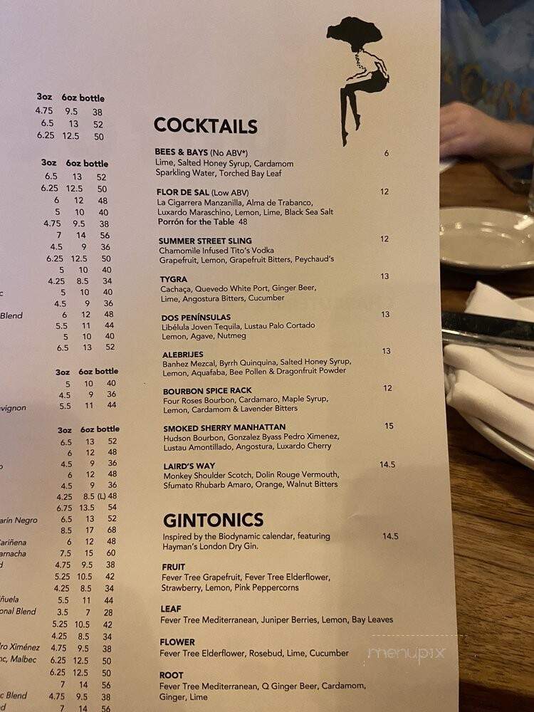 Barcelona Wine Bar - Cambridge, MA