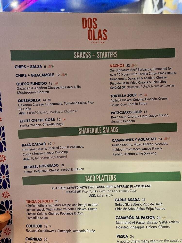 Dos Olas Cantina - Park City, UT menu_pic