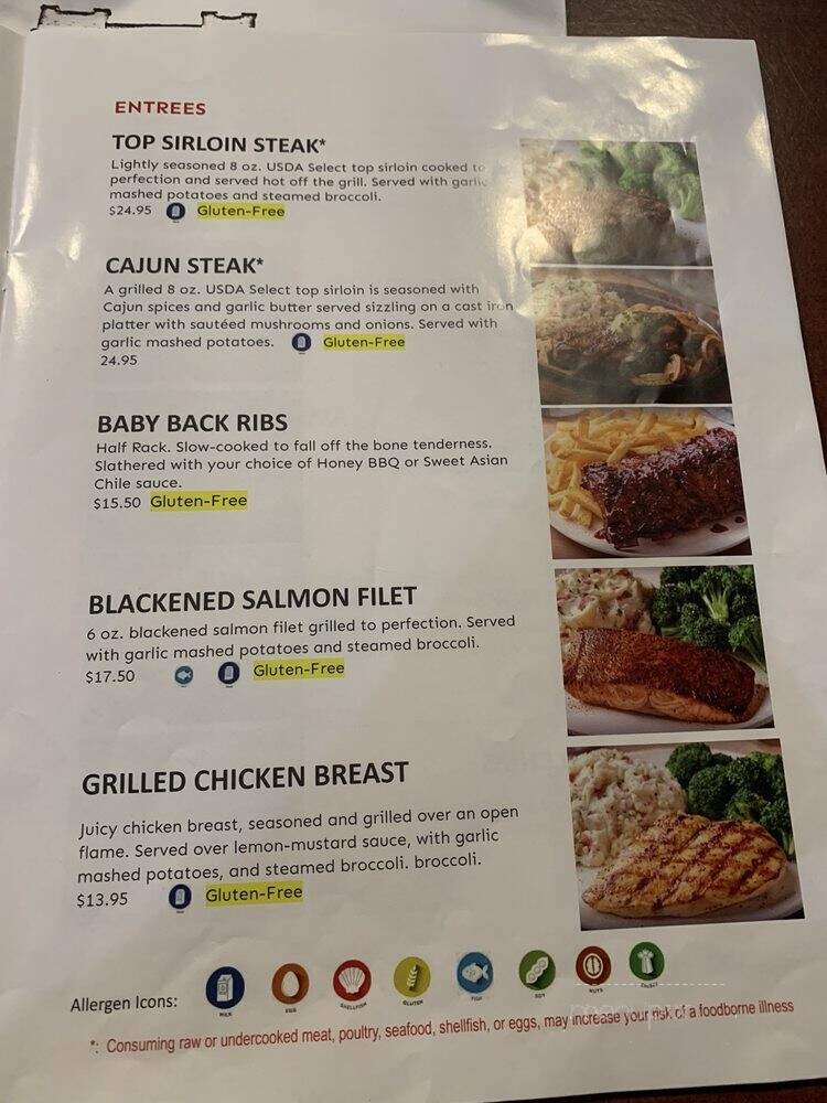 212 Station Restaurant and Bar - Bird Island, MN menu_pic