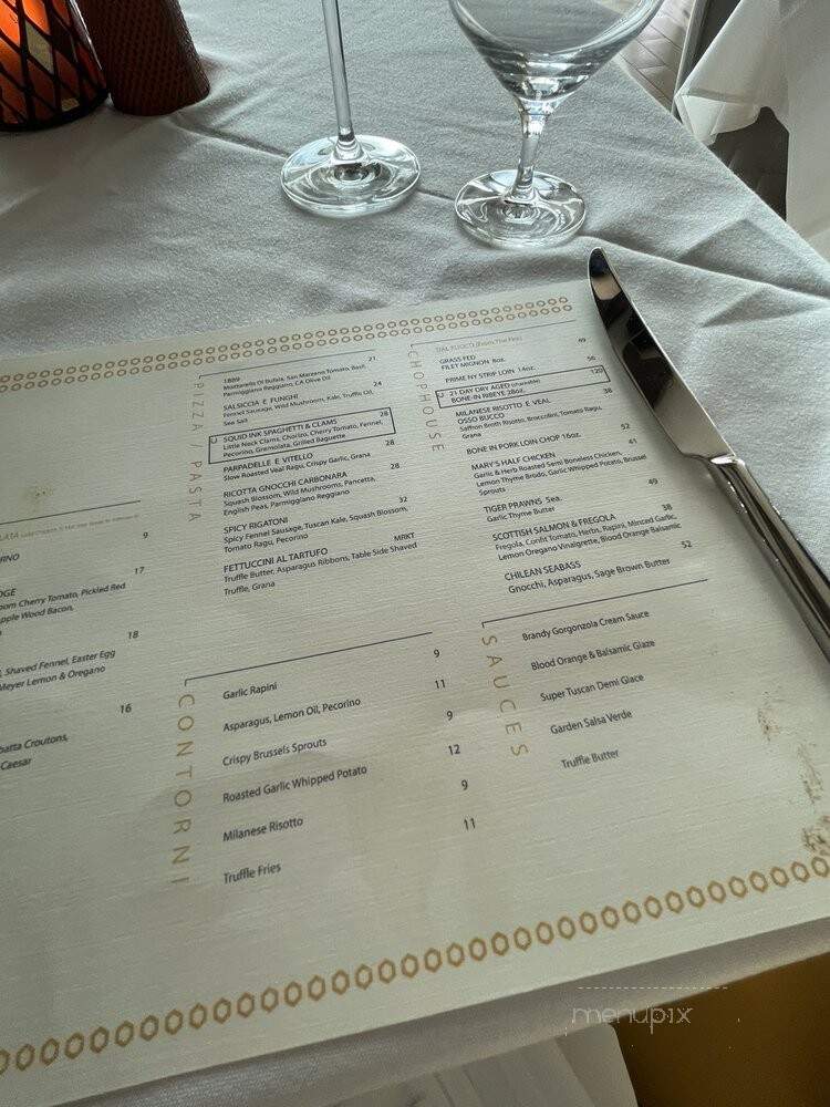 Tocca Ferro Italian Chophouse - Anaheim, CA menu_pic