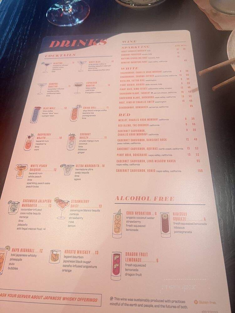 Blue Sushi Sake Grill - Birmingham, AL menu_pic