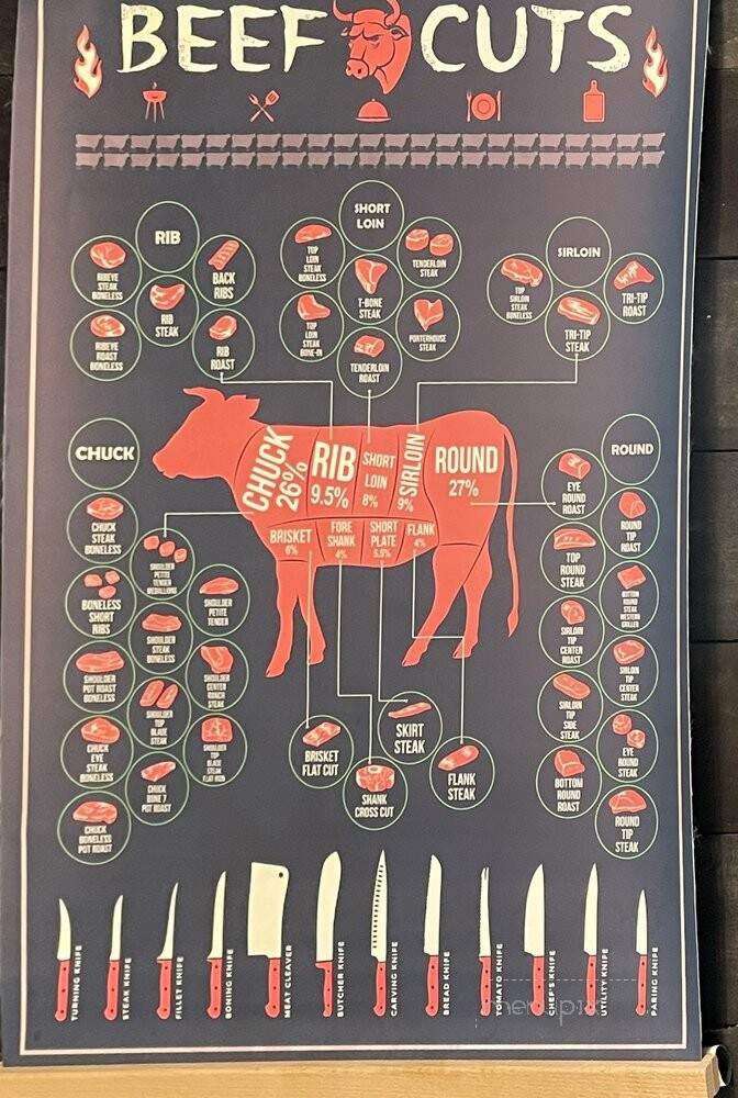 Brooklyn BBQ - Brooklyn, NY menu_pic